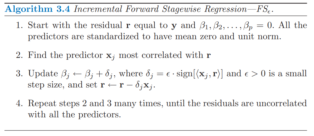 FS_alg