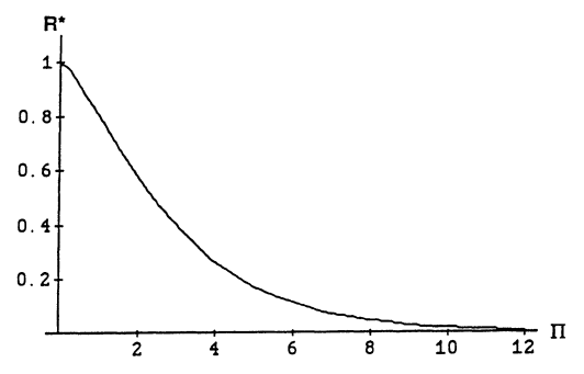 risk_component1
