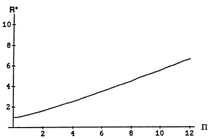 risk_component2