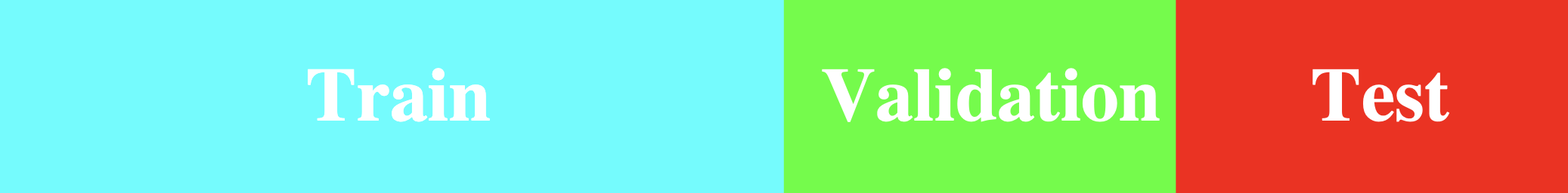 data_split